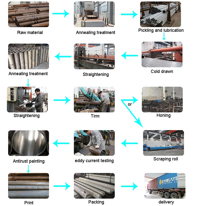 Antirot Hydraulic Cylinder Cold Draw Tube H8-H9 Tolerance